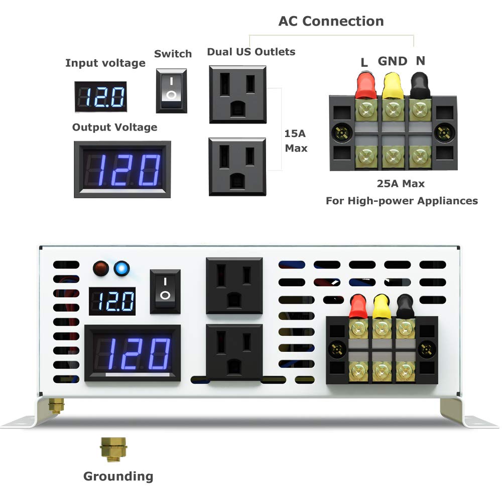 Pure Sine Wave อินเวอร์เตอร์พา - Inverter Pure Sine Wave 60Hz 120V 3000W บทวิจารณ์และราคา