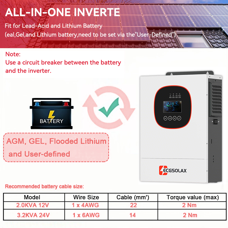 อินเวอร์เตอร์พลังงานแสงอาทิตย์ - Grid Tie Inverter Limiter 2000W บทวิจารณ์และราคา